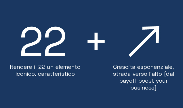 22srl_SaraZandonai_idea